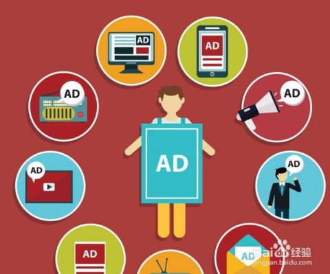 从零到一 快速启动互联网销售与网络营销推广的实战指南