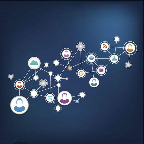 互联网时代如何选择网络营销服务商 解读排行榜的价值与局限