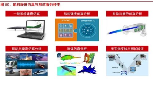 10个问题说清楚 什么是元宇宙互联网销售